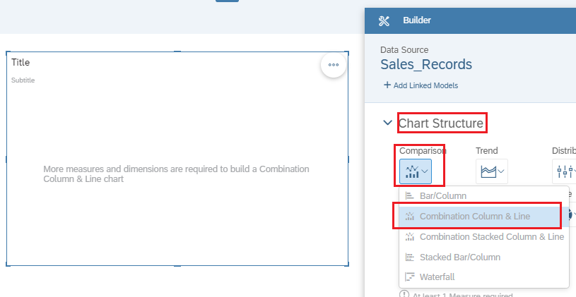 Combined Chart in SAP Analytics Cloud