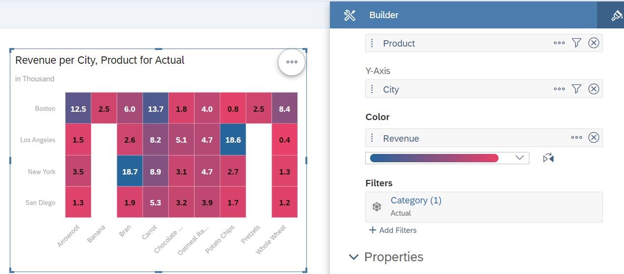 change color of heat map chart in sac using design window