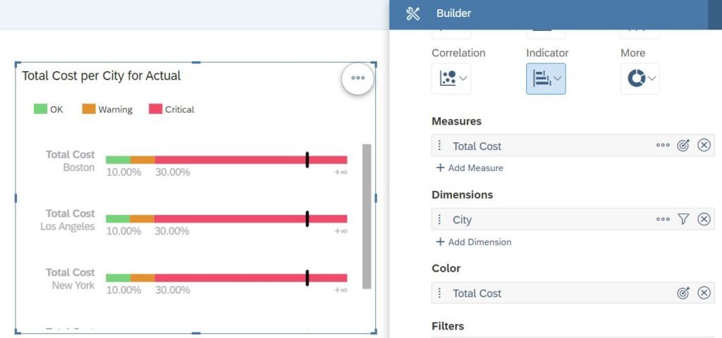 bullet chart in SAC step 2