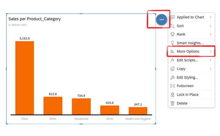 Export option in Chart