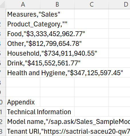 Output of CSV file after export